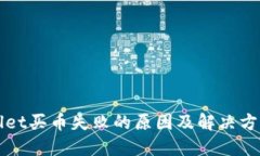 TPWallet买币失败的原因及解决方法详解