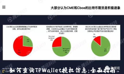 
如何查询TPWallet授权信息：全面指南