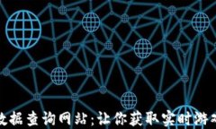 探索区块链游戏数据查询网站：让你获取实时游