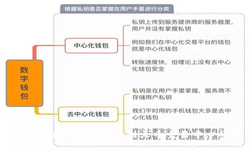 ziaoti如何从TPWallet提币到火币交易中心的详细指南