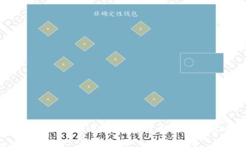 如何使用TPWallet创建莱特币钱包：详尽指南