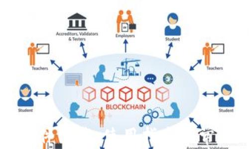 
TPWallet软件下载：使用指南与常见问题解答