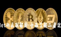 欧易与TPWallet的区别解析：全面了解二者优势与应