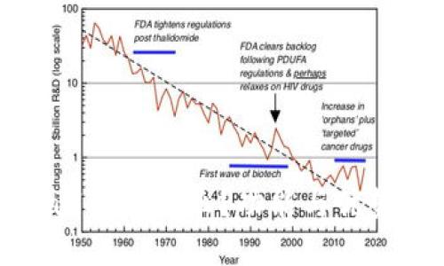 TPWallet是什么？功能与优势详解