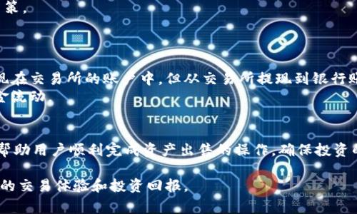   如何将TPWallet中的资产出售？详细操作指南及常见问题解答 / 

 guanjianci TPWallet, 资产出售, 加密货币 /guanjianci 

在当前的数字经济时代，越来越多的人选择通过加密货币投资来实现财富增值。TPWallet作为一个流行的数字货币钱包平台，吸引了大量用户。对于许多新手用户来说，如何将TPWallet中的资产卖掉可能是一项挑战。在这篇文章中，我们将深入探讨TPWallet中的资产出售过程，同时还会回答与之相关的常见问题，以帮助用户顺利完成这一操作。

### TPWallet简介
TPWallet是一款多功能的去中心化数字钱包，它支持多种主流的加密货币，并提供了安全的存储和交易功能。随着数字货币市场的迅速发展，TPWallet成为了许多投资者和交易者的首选。

### 为什么要出售TPWallet中的资产
出售TPWallet中的资产，可能是因为多种原因：需要兑现收益、减持投资风险、资金周转、或是市场行情的变化等。无论出于何种原因，了解如何有效且安全地出售资产至关重要。

### 如何在TPWallet中出售资产
这部分将详细介绍如何在TPWallet中出售资产的具体步骤。

#### 步骤一：打开TPWallet应用
首先，确保你已经下载并安装了最新版本的TPWallet应用。然后，通过输入密码或其他安全验证方式登录到你的账户。

#### 步骤二：选择要出售的资产
在主界面，找到你希望出售的加密货币。在资产列表中，点击进入该币种的详情页面。

#### 步骤三：选择交易所或平台
TPWallet允许用户通过多个交易所进行资产交易。你需要选择想要使用的交易所，确保该平台支持你要出售的币种。

#### 步骤四：填写出售订单
选定交易所后，点击“出售”或“交易”选项。根据市场行情填写出售数量和价格。系统会自动显示当前的市场价格，你可以选择市价单或限价单。

#### 步骤五：确认交易信息
在提交交易之前，请仔细核对你填写的交易信息，确保所有细节都正确无误。确认后，点击“提交”按钮。

#### 步骤六：等待交易完成
交易提交后，系统将开始处理你的订单。这可能需要一定的时间，具体时间取决于网络拥堵情况和交易所处理速度。

#### 步骤七：提取资金
一旦交易完成，你将会收到通知。此时，可以选择将资金提取到你的银行账户或其他钱包中。请务必确认提取时的地址和信息，以防出现错误。

### 相关常见问题解析
在实际操作过程中，用户可能会遇到以下问题。我们将逐个对这些问题进行深入解析。

#### 问题一：TPWallet支持哪些交易所？
TPWallet支持哪些交易所？
TPWallet本身作为一个加密钱包，并不直接进行交易，但它与多个交易所建立了连接，如Binance、Huobi等。用户在出售资产时，应该查看各个交易所的支持列表以及手续费信息，选择最适合自己的交易所进行交易。有些交易所可能会对新用户提供优惠，同时也要注意每个交易所的提款限制与安全性。
此外，不同的交易所会支持不同的币种，有些可能不支持某些小众的加密货币。因此，在选择交易所时，可以参考相关的市场评价和用户反馈，选择一个信誉良好且安全的交易平台。

#### 问题二：出售资产需要支付哪些费用？
出售资产需要支付哪些费用？
在TPWallet中进行资产出售时，用户需要了解相关的费用。主要费用包括交易手续费和提取费用。交易手续费是交易所根据成交金额收取的费用，通常以一定的百分比形式存在，具体依赖于所选择的交易所和市场的情况。
此外，从交易所提取到账户时，可能会收取一定的提取费用，这是交易所对网络费用和处理费用的补偿。这些费用会在交易所的官方网站上有详细说明，因此用户在进行交易之前，应仔细阅读相关条款，以避免意外的支出。

#### 问题三：如何确保资产交易的安全性？
如何确保资产交易的安全性？
资产交易的安全性是每位投资者非常关心的问题。要确保个人及交易安全，可以从以下几个方面着手：首先，选择信誉良好的交易平台，确保其拥有完善的安全体系，如两步验证、冷钱包存储等。其次，在进行任何交易时，请确保所使用的网络连接安全，避免在公共Wi-Fi网络中进行交易，最好使用私密、可信的网络。
再次，务必保护好自己的钱包私钥和密码，避免通过邮件或社交平台分享敏感信息。最后，我们建议用户定期更新钱包应用程序，以免受到已知漏洞的影响。通过综合运用这些安全措施，用户可以在一定程度上降低资产交易过程中可能面临的风险。

#### 问题四：售价如何确定，能否设定卖出价格？
售价如何确定，能否设定卖出价格？
确定出售价格是随市场波动而变化的。用户在选择出售资产时，有两种常见的定价方式：市价单和限价单。市价单是在当前市场价格下快速成交的一种方式，适合急需出售的情况。而限价单则允许用户设定自己希望的出售价格，若市场价格到达设定价格，则会自动成交。这种方式适合对价格有明确预期的用户。
在设定卖出价格时，建议关注市场行情走势，同时可以借助一些行情分析工具来判断价格的合理区间。掌握市场动向，有助于用户做出更有利的出售决策。

#### 问题五：售出资产后，资金何时到帐？
售出资产后，资金何时到帐？
资金到账时间通常取决于多个因素，包括所选交易所的处理速度、网络繁忙情况以及所选的提现方式等。在大多数情况下，交易完成后，资金会很快出现在交易所的账户中，但从交易所提现到银行账户或其他钱包时，可能会因处理方式不同而有所延迟。
另外，一些交易所会有特定的提现时间限制，例如仅在工作日处理提现请求，因此用户在进行资金提取前，最好查阅相关的提现政策，以便合理安排资金流动。

### 结论
通过以上的详细介绍和分析，相信你已对如何在TPWallet中出售资产有了更深入的理解。无论是操作流程、安全措施，还是常见问题的解答，目的在于帮助用户顺利完成资产出售的操作，确保投资的安全与便捷。

如果你还有其他相关的问题或遇到难以解决的困难，欢迎在评论区留言，我们会尽力为你解答。希望每位加密货币投资者都能在TPWallet中收获更好的交易体验和投资回报。