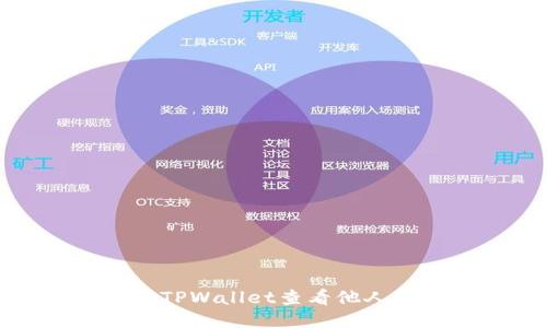 如何使用TPWallet查看他人钱包信息