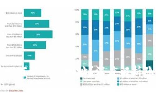 TPWallet如何记录IP地址？深度解析隐私与安全